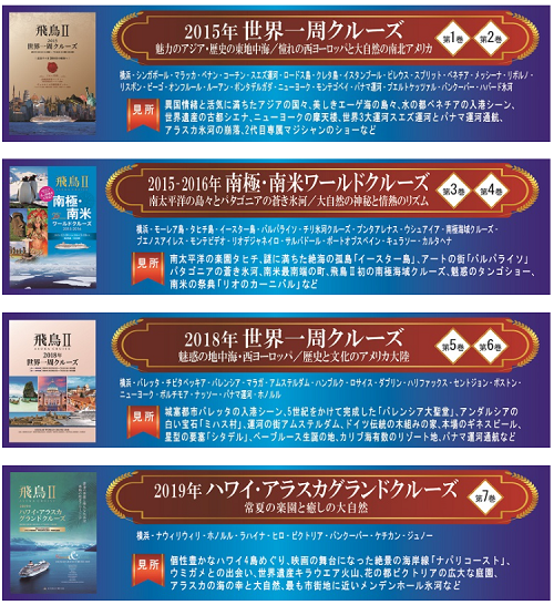最新作「飛鳥Ⅱ感動世界探訪」DVD全７巻組 ボックスセット発売 | 世界
